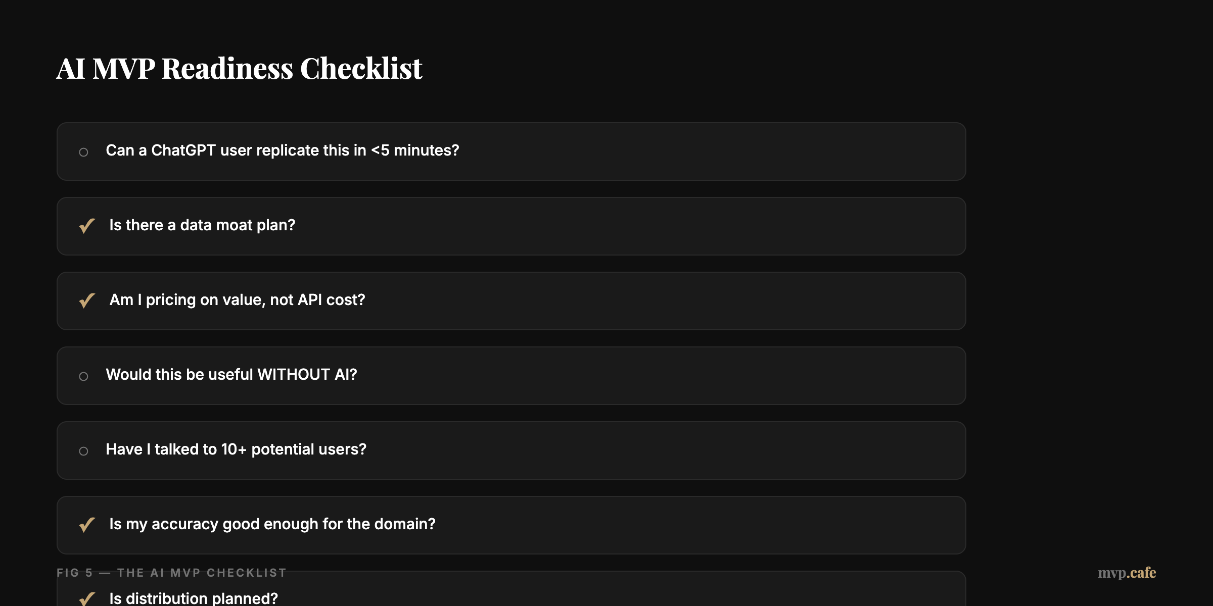 AI MVP Readiness Checklist