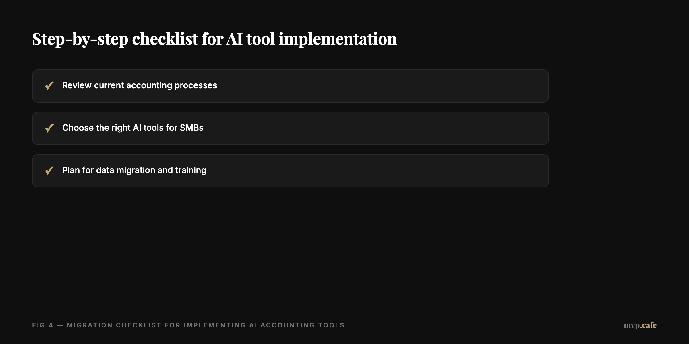 checklist — Step-by-step checklist for AI tool implementation