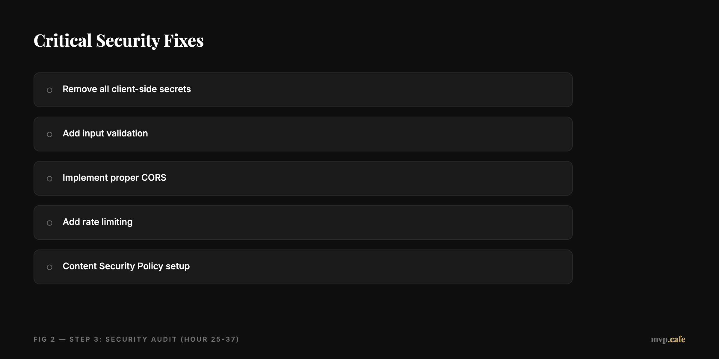 Critical Security Fixes