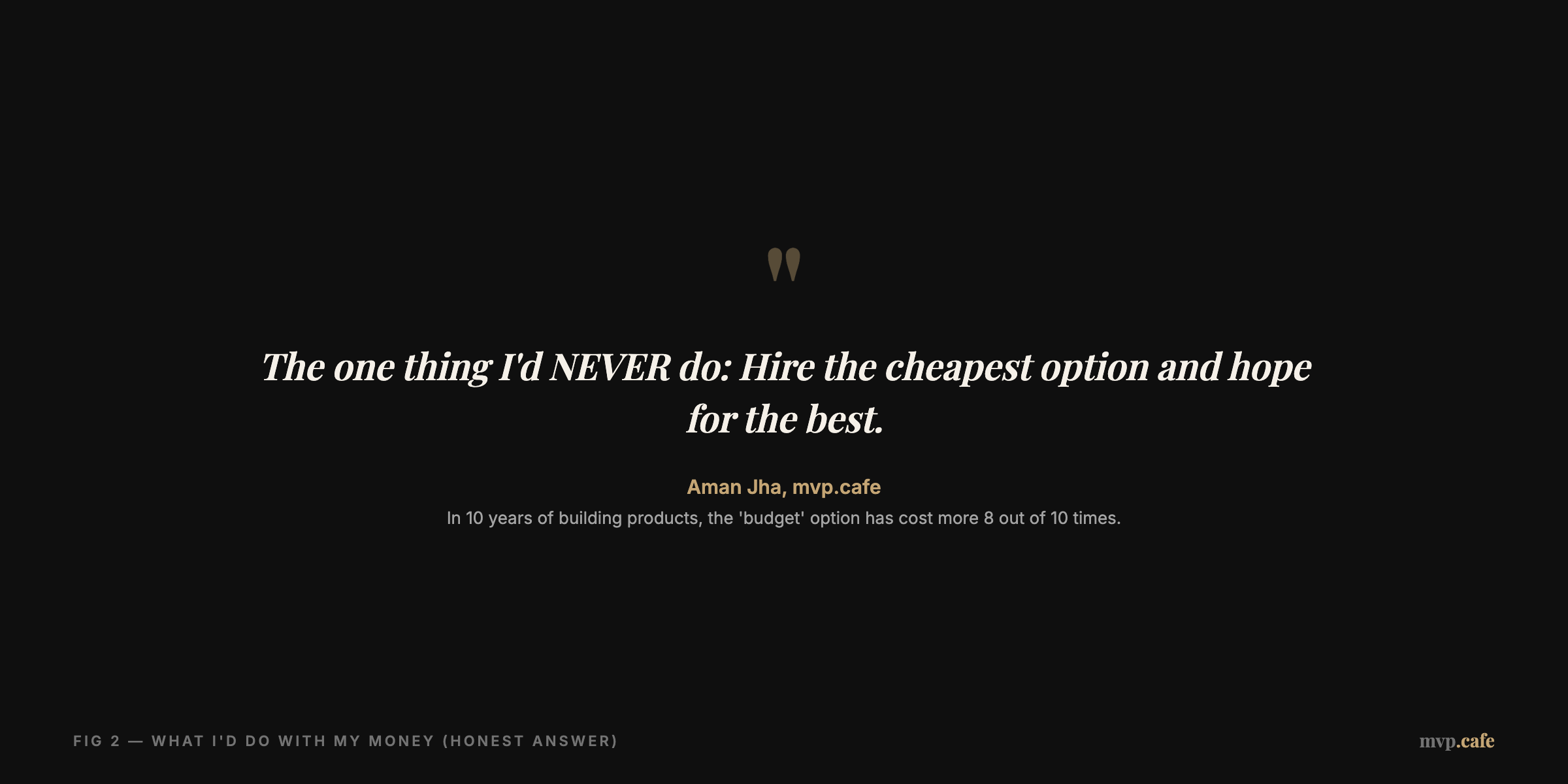 Aman's Honest Advice