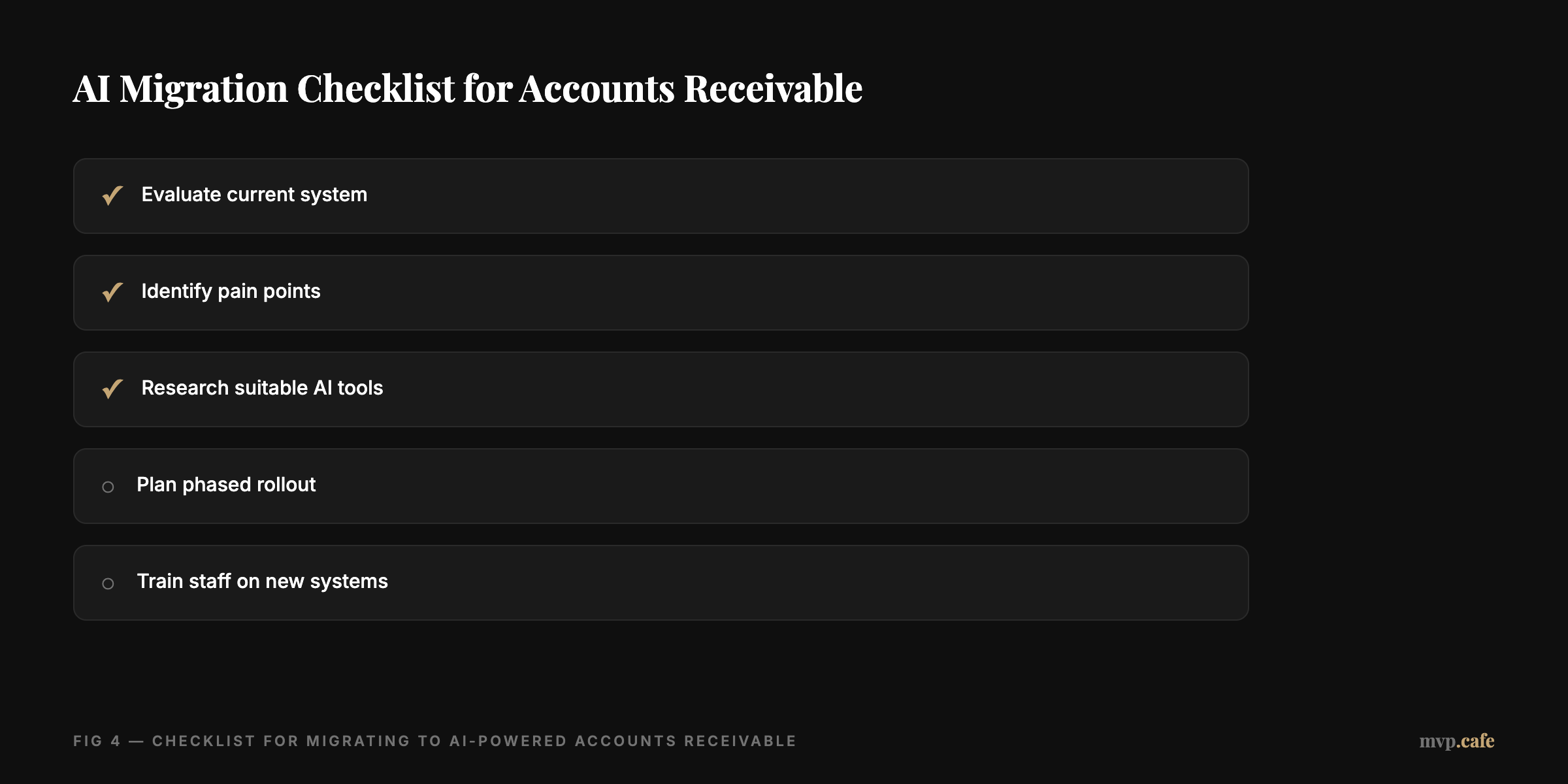 checklist — Step-by-step checklist for AI migration in accounts receivable