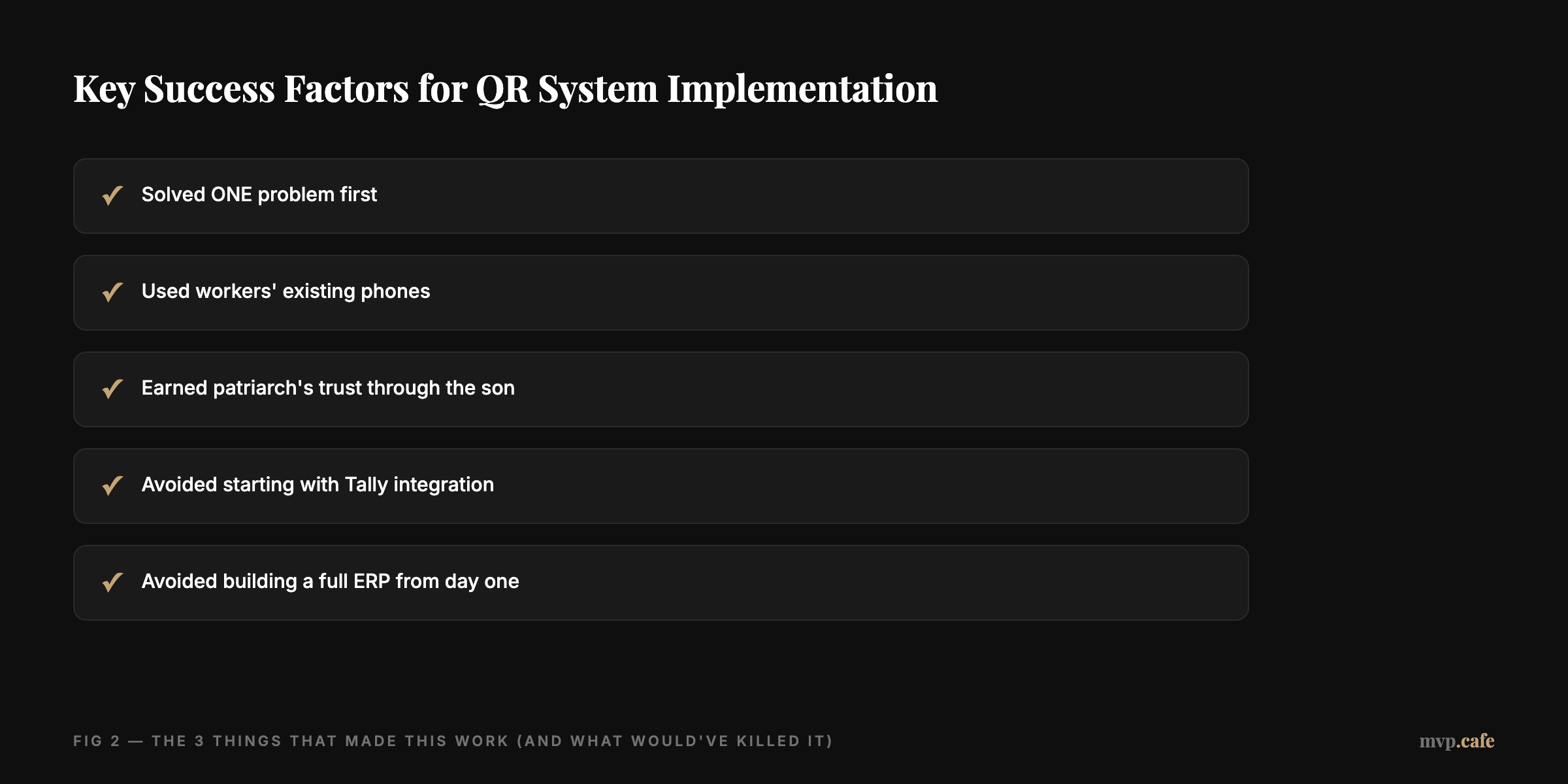 Key Success Factors for QR System Implementation