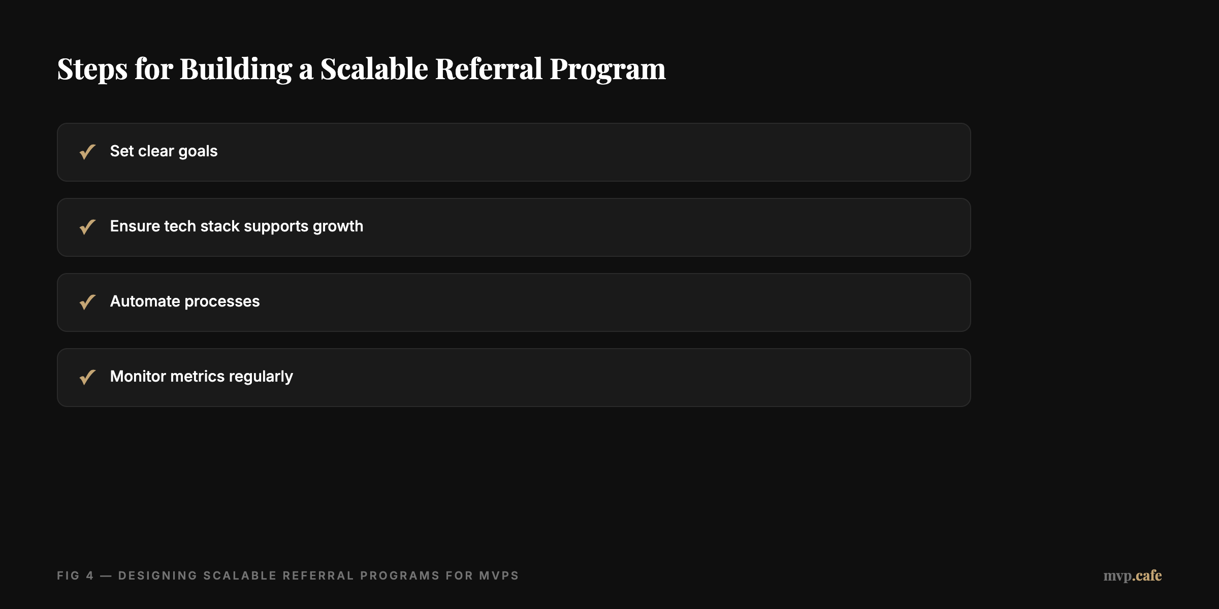 checklist — Steps for scalable referral programs