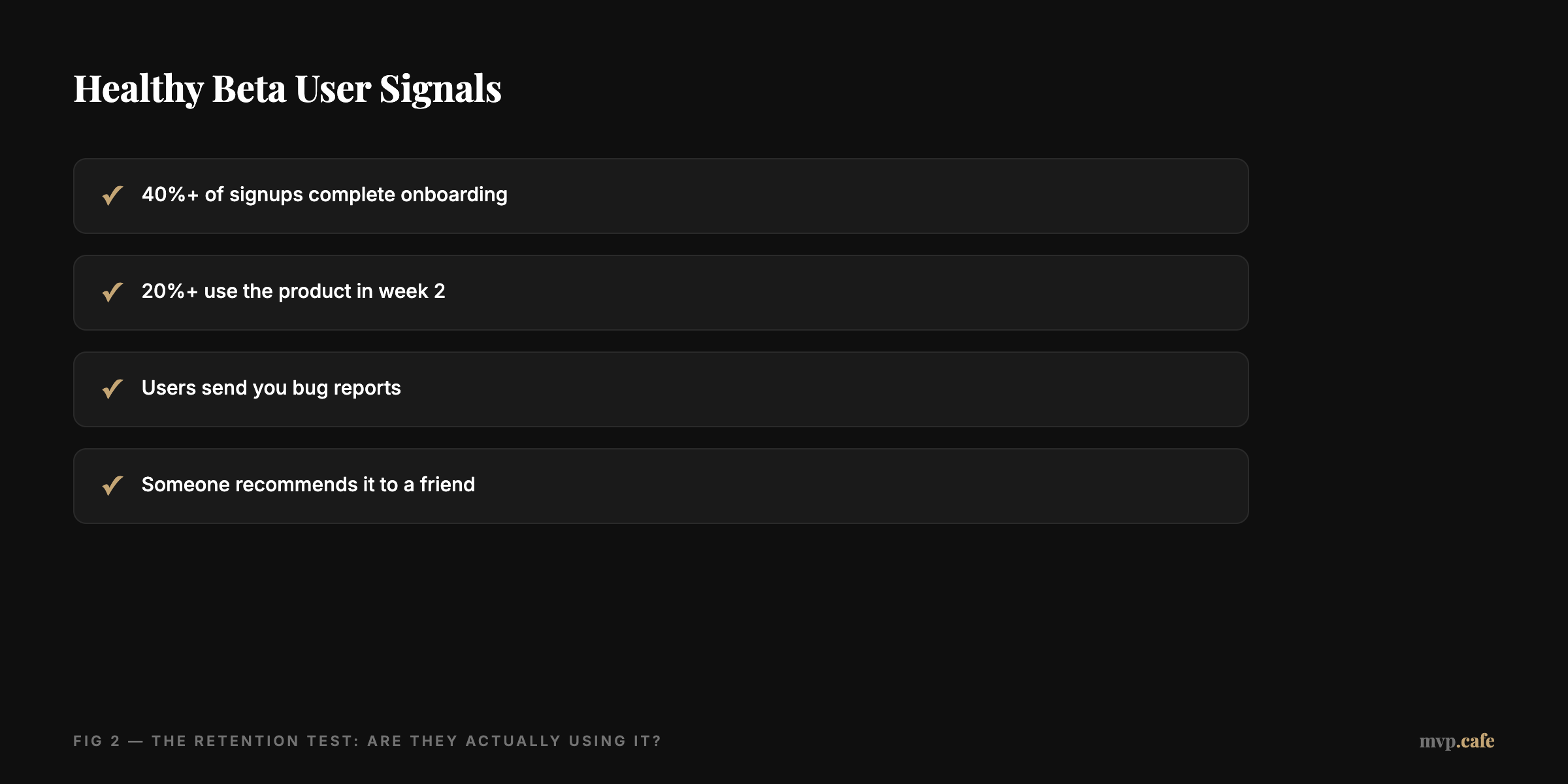 Healthy Beta User Signals