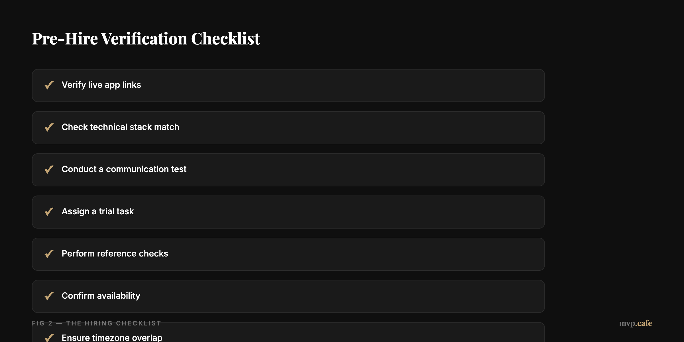 Pre-Hire Verification Checklist