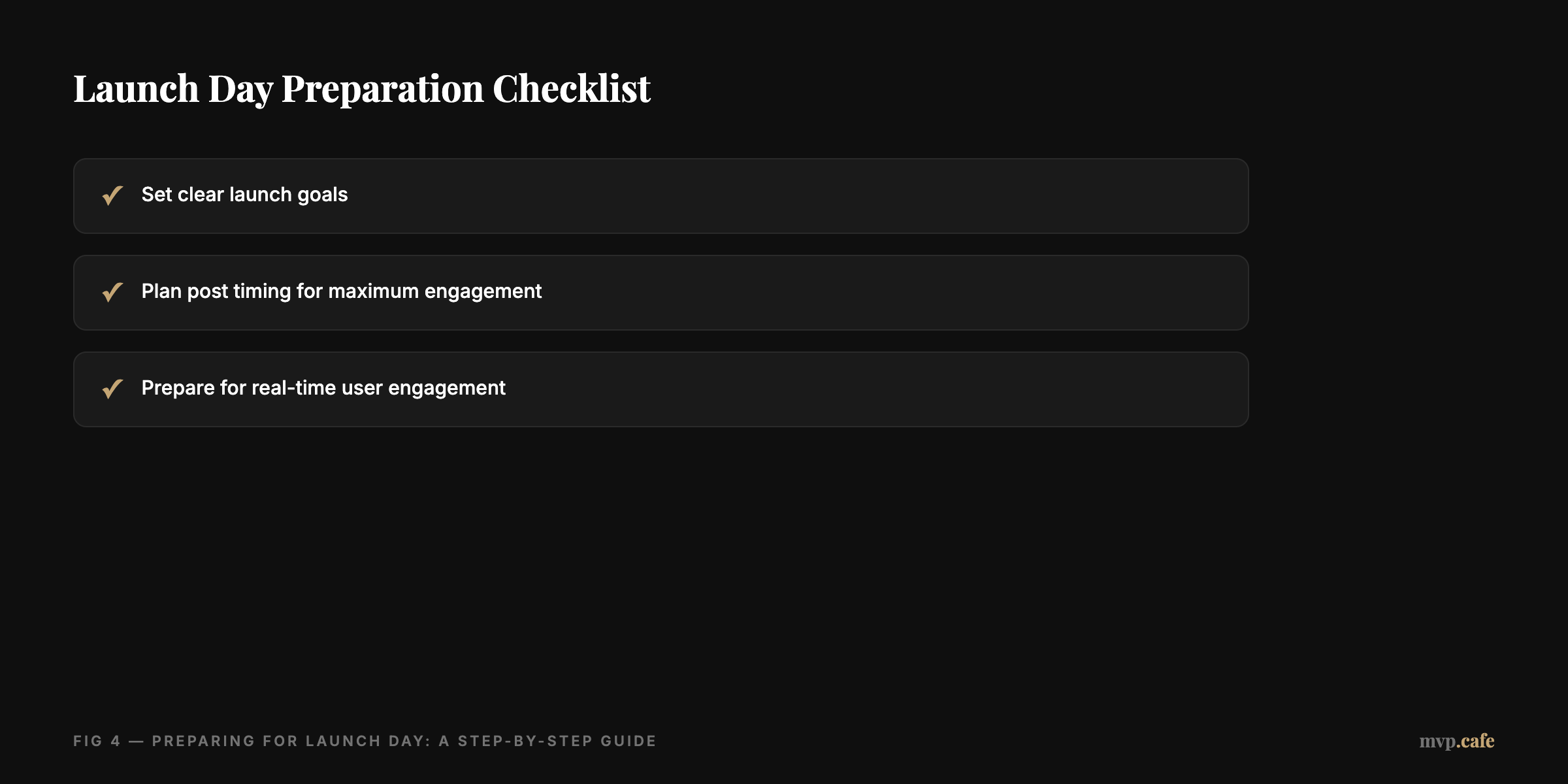 Launch day preparation checklist