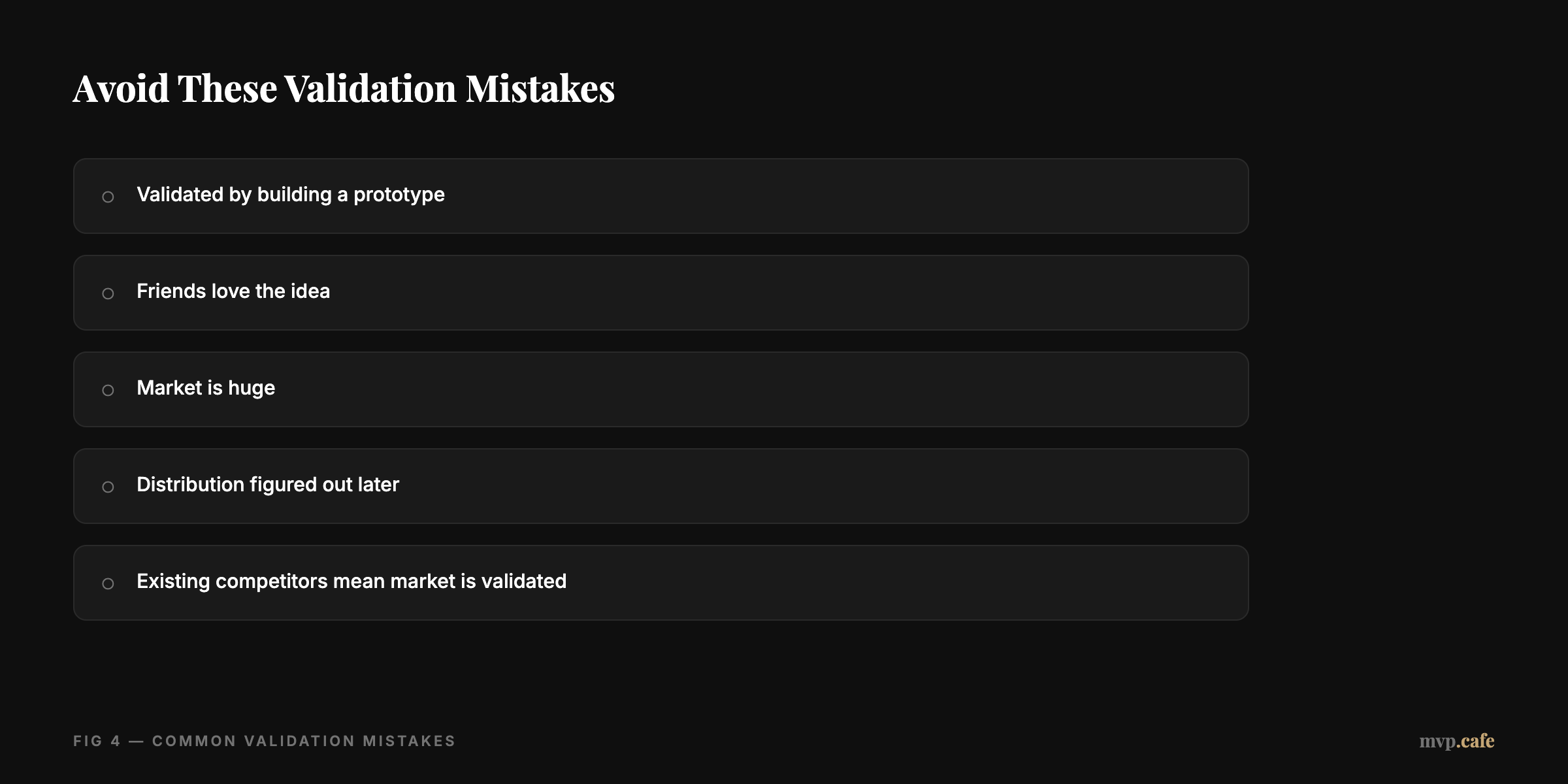 Avoid These Validation Mistakes