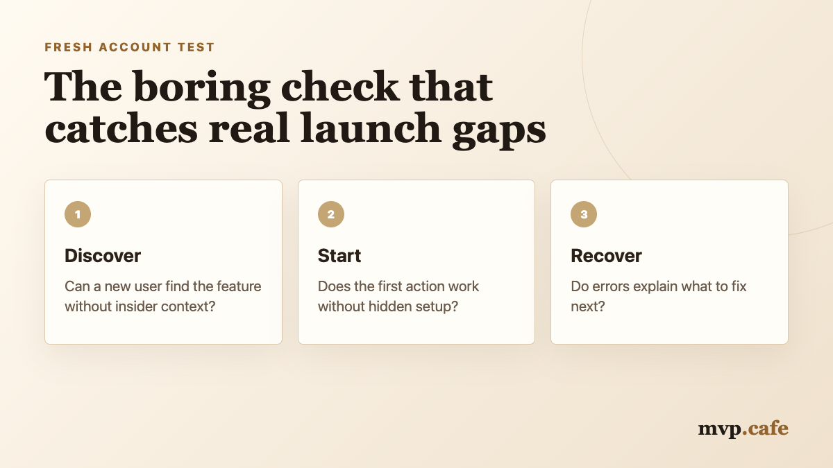 A checklist for testing MVP features in a fresh account before marking them done.
