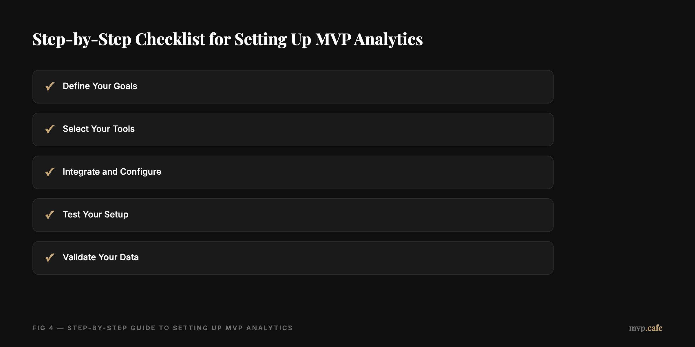 checklist — Step-by-step checklist for setting up MVP analytics