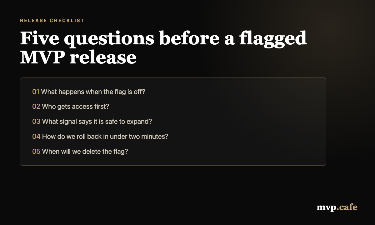 A five-question feature flag release checklist for MVPs.