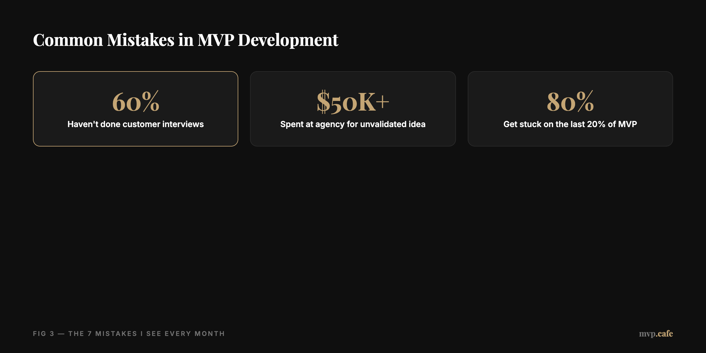 Common Mistakes in MVP Development