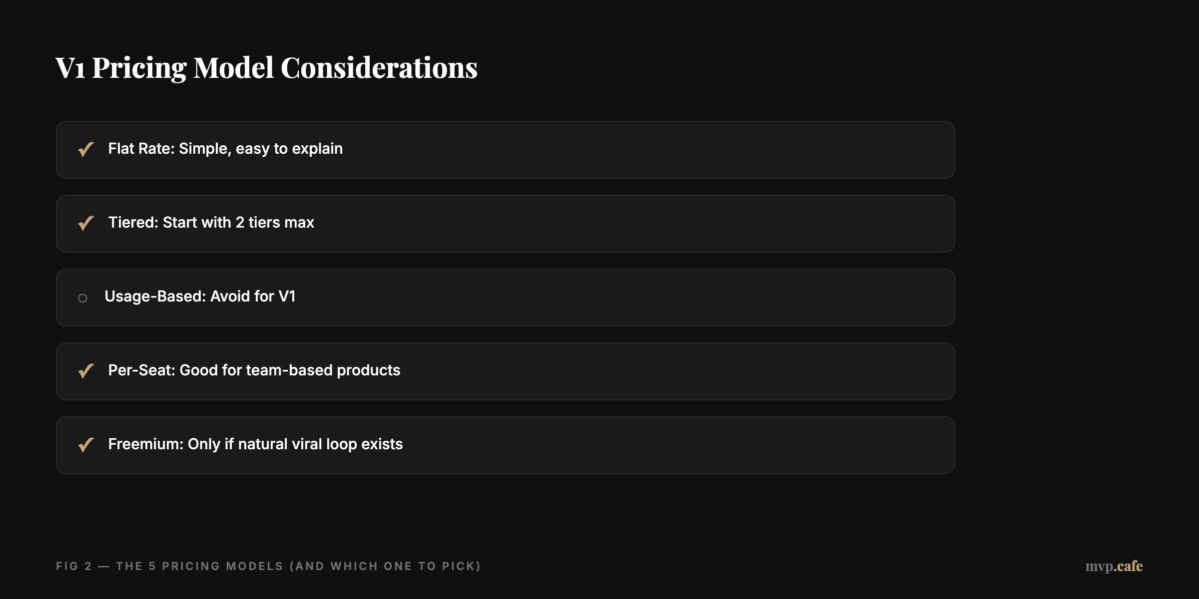 V1 Pricing Model Considerations
