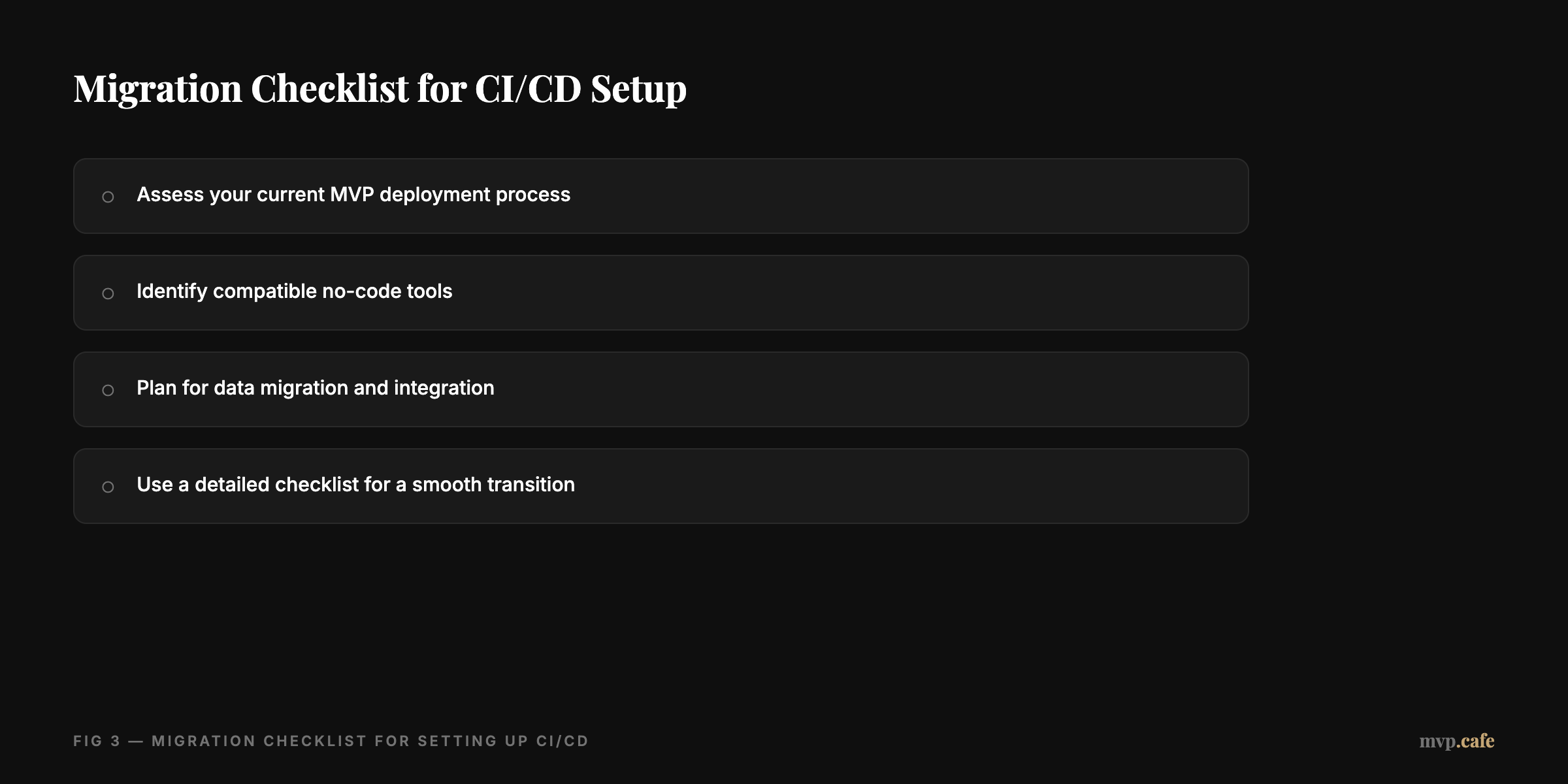 bar-chart — Comparison of no-code vs traditional CI/CD tools