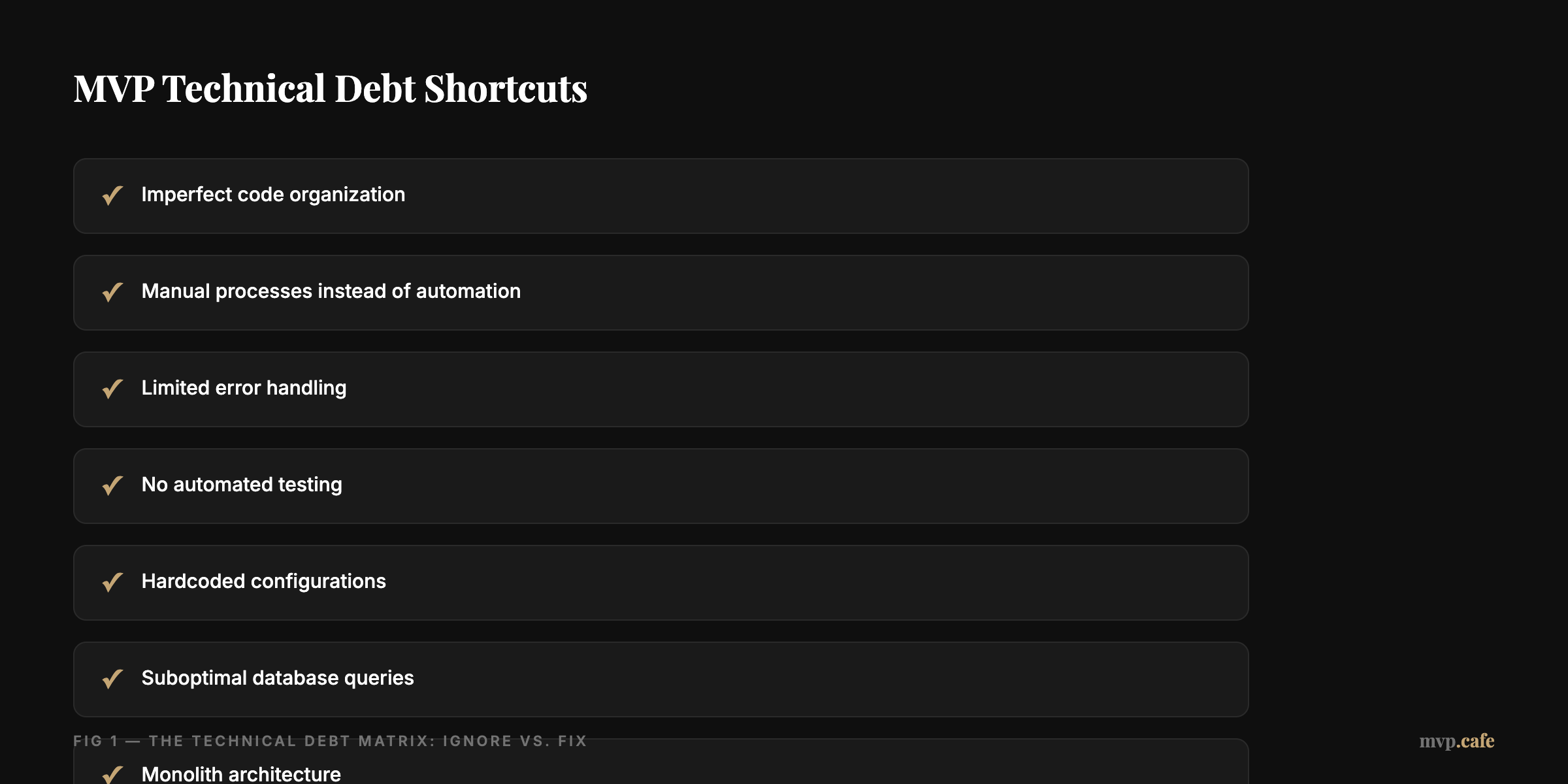 MVP Technical Debt Shortcuts