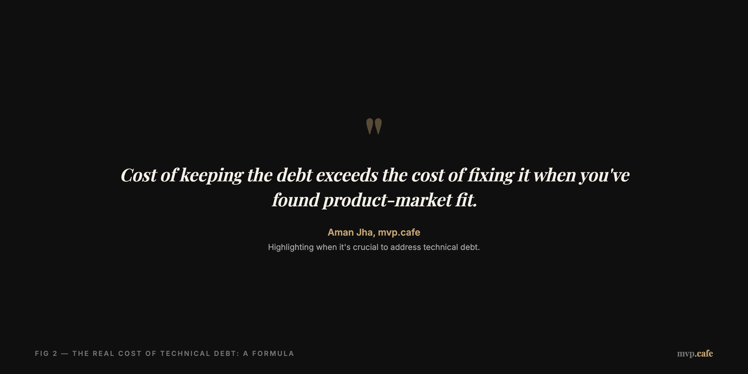 Understanding Technical Debt Costs