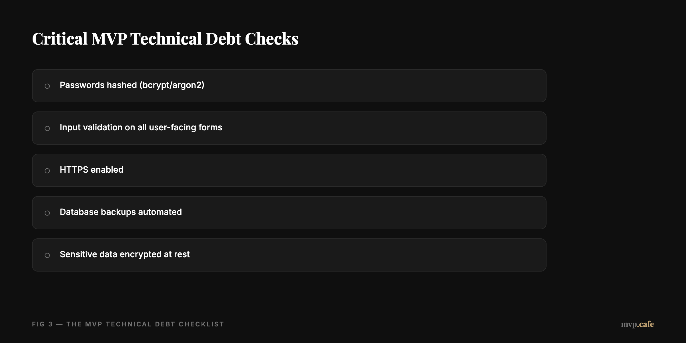 Critical MVP Technical Debt Checks