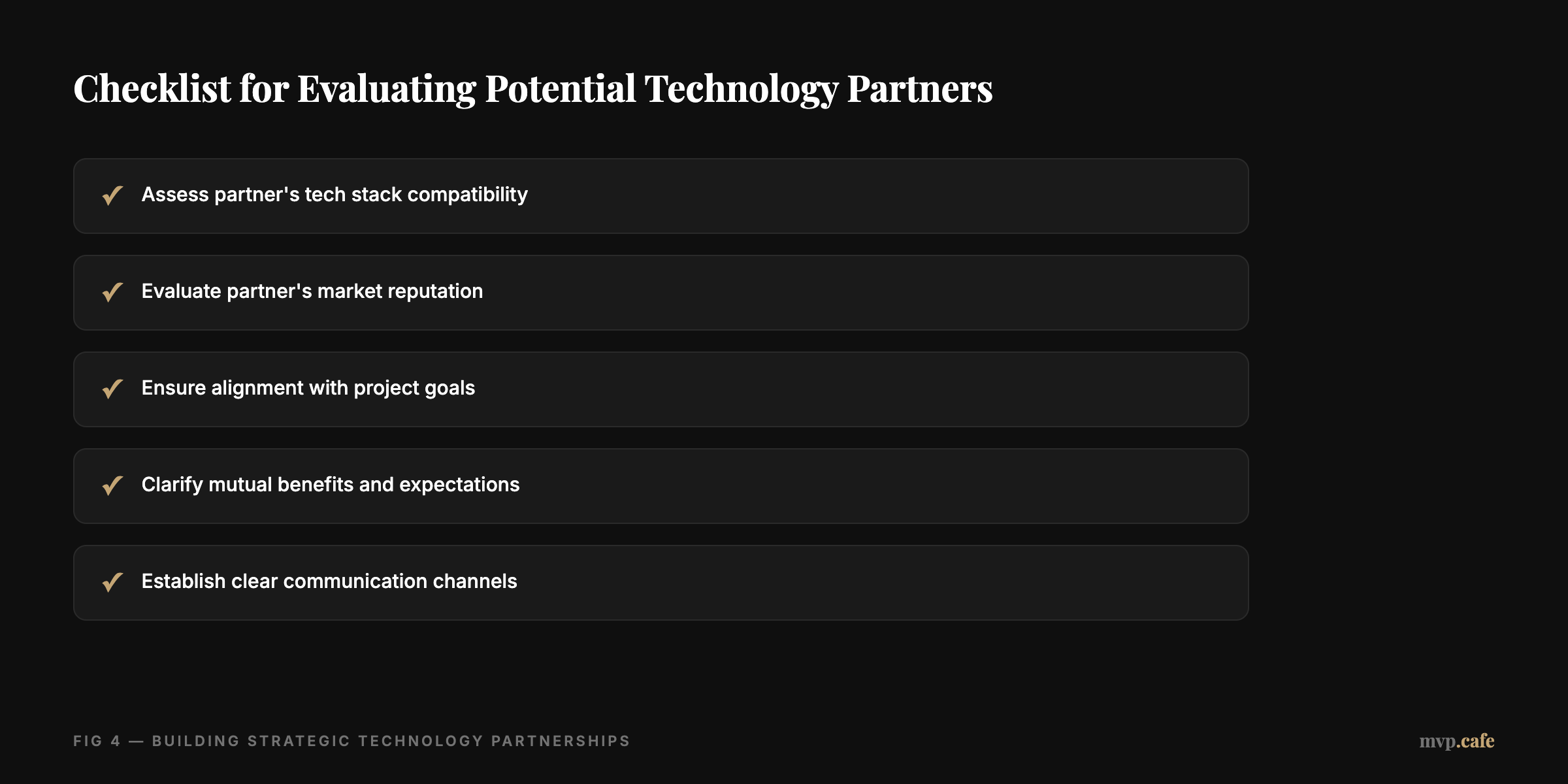checklist — Checklist for evaluating potential technology partners.