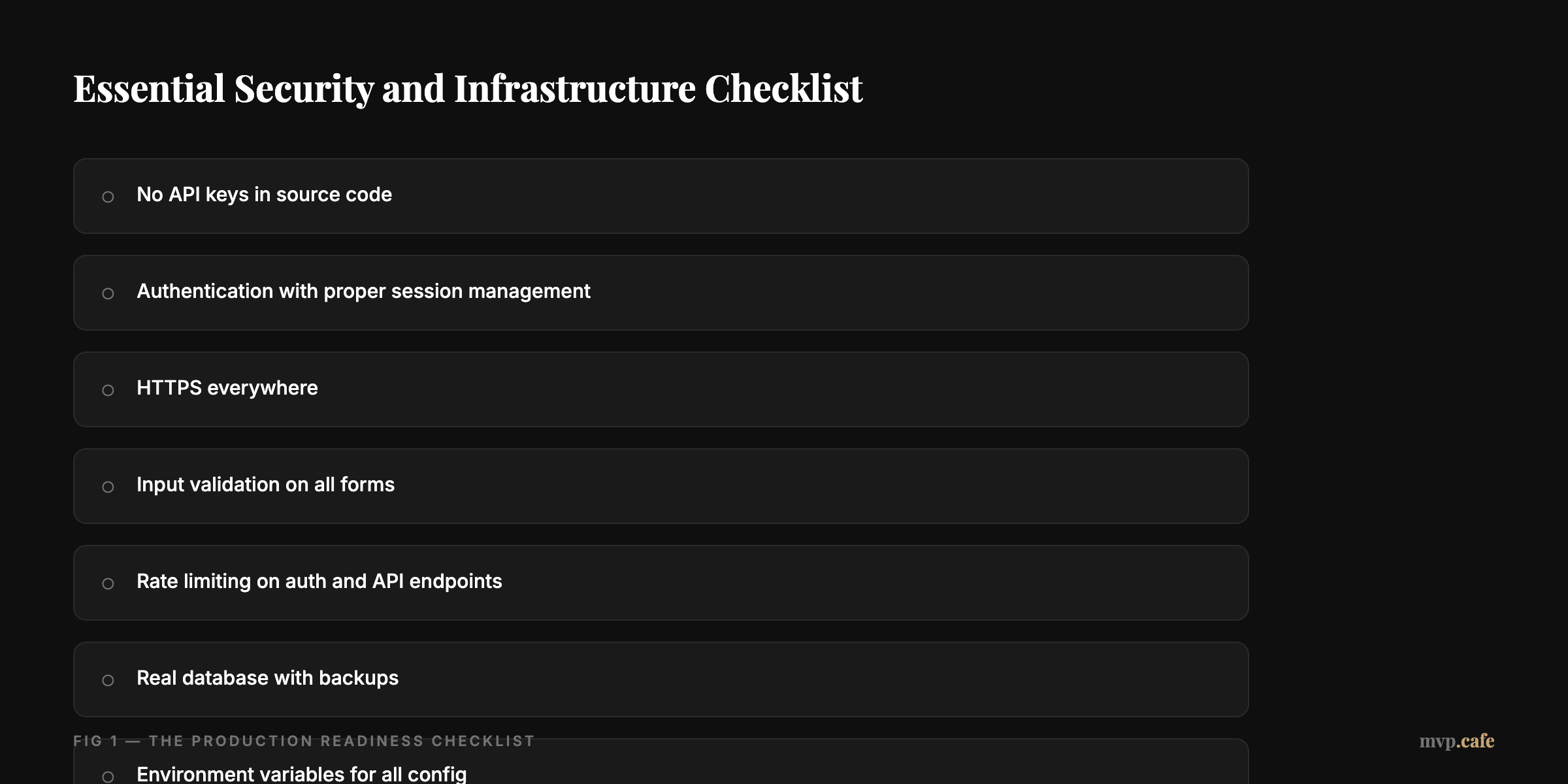 Essential Security and Infrastructure Checklist
