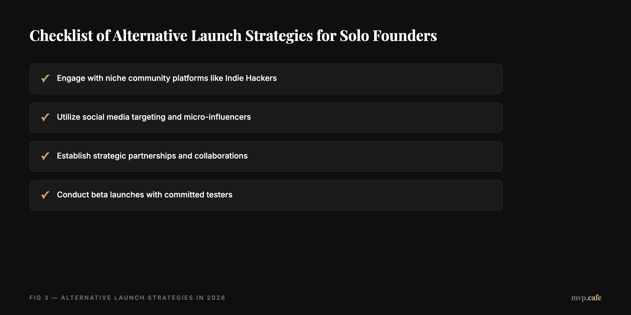 Checklist — Checklist of alternative launch strategies for solo founders
