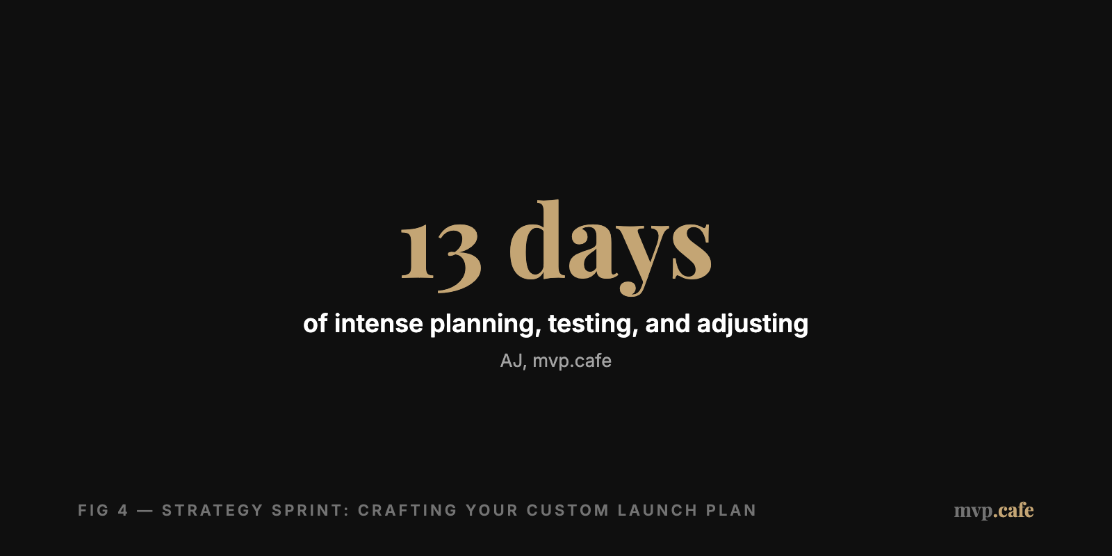 callout — Callout of key benefits of a Strategy Sprint