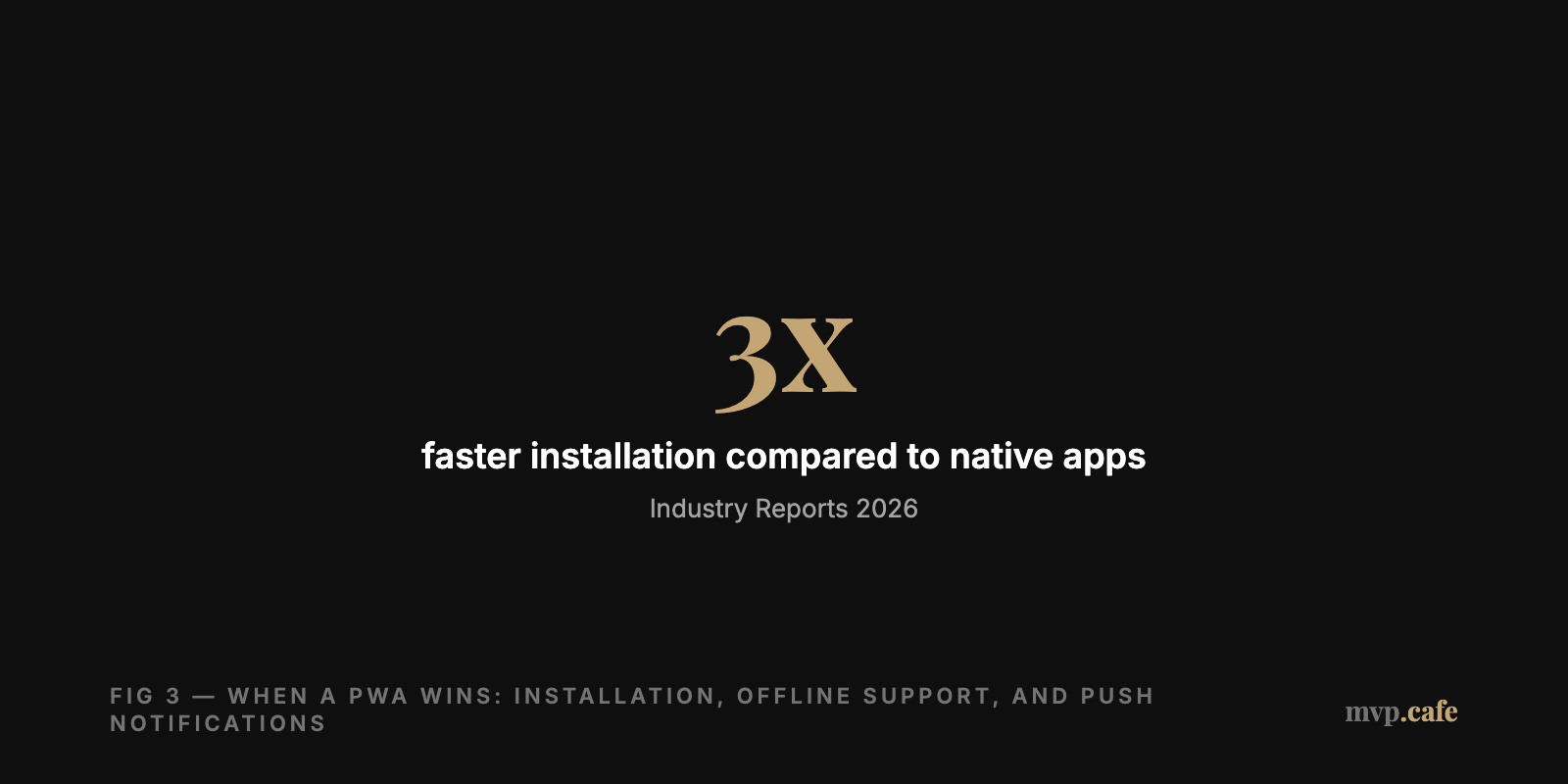 Callout — Key benefits of PWAs over native apps