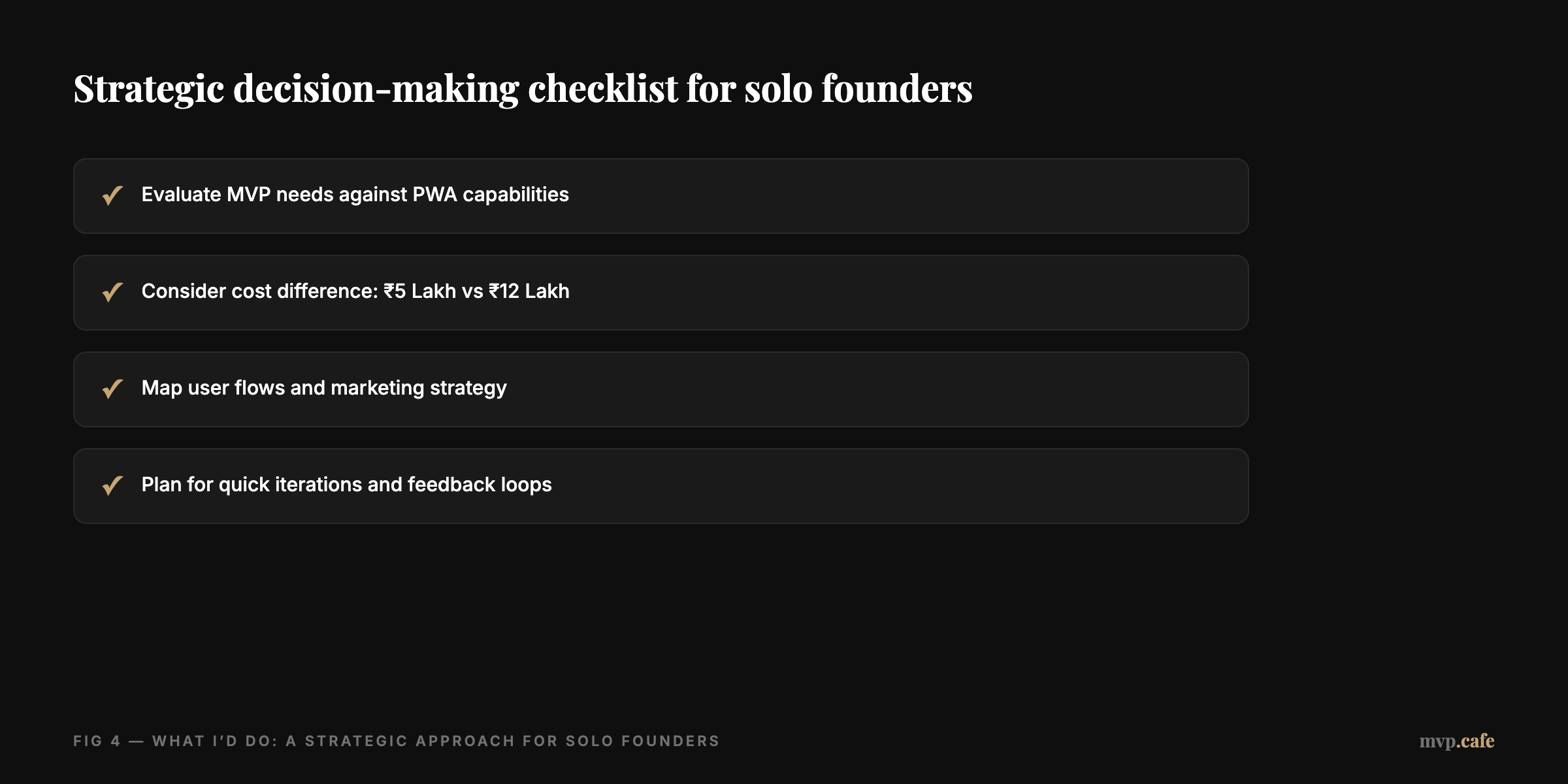 Checklist — Strategic decision-making checklist for solo founders